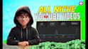 be your youtube video content creator and video editor
