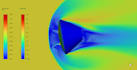 perform cfd simulations using ansys, openfoam, su2