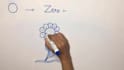 create drawing learning videos for kids