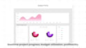 create saas explainer, product explainer, UI animation, software explainer video