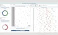 solve your data visualization problem with tableau and power bi dashboards