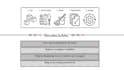 assist you in manufacturing process