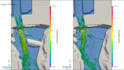 do computational fluid dynamics cfd simulations using flow3d