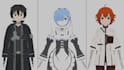 make 3d anime character, models, weapons for game or video clip, anime