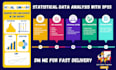 do statistical and regression analysis using spss