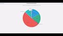 develop, design, and customize oracle apex applications, erp