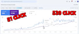 do shopify or wordpresss onpage seo
