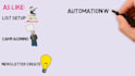 work as your getresponse expert for all