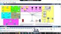 do cisco networking projects