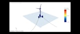 do simulation with simcenter star ccm, ansys fluent