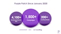 design an animated presentation in powerpoint