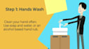 design eye catchy explainery animated video
