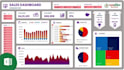 do data analysis with python excel pandas power bi sql google studio
