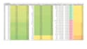 provide future and options data for backtesting as subscription