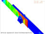 provide finite element analysis fea services using ansys and abaqus software