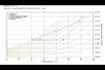 do hvac load calculation and building energy analysis on hap