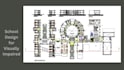 do architectural, structural drafting, autocad expertise