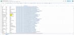 automate your workflows via make integromat