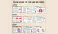 design educational card, flashcard, anatomy, physiology cards with box, rulebook