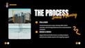 make construction schedules and gantt charts in p6 or ms project