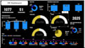analyze and visualize data with power bi