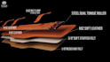 create a 3d product animation industrial cgi commercial video