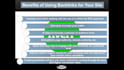 do white hat method monthly off page SEO backlinks service