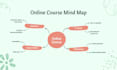 setup mighty networks, circle so, tribe, membership website, community platform