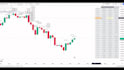 code your screener, arbitrage ideas and multi asset strategy