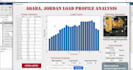 undertake matlab projects involving gui app designer simulink and programming