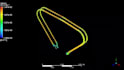 do fea analysis and cfd simulation in ansys and solidwork