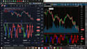 develop the various projects on tradingview platform indicator