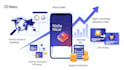 launch profitable google ads for leads, calls  and sales