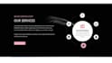 create engaging website animations with html, css and js