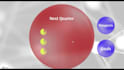 create an professional,amazing prezi and ppt presentation