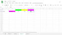 do categorization or classification of your image, text, video data
