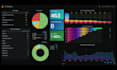 be your grafana dashboards expert for monitoring