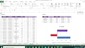 create excel dashboard, vba, dashboard and  spreadsheet solution