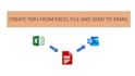 do any task in excel vba, automation, power bi, power apps
