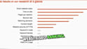 create social media profiles backlink, mix link building