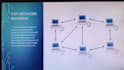 create professional research reports and summaries