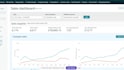 setup amazon store and product listing with top SEO boost your sales