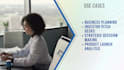 do extensive market research, competitor, swot and pricing analysis
