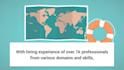 provide interview prep, mock interview for job search