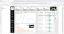 build interactive power bi dashboards and reports