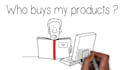 do market research or 2 competitor analysis