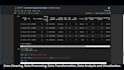 analyse and visualise data using python