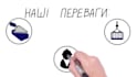 create a professional custom whiteboard doodle