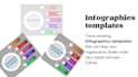 design professional ppt slides, canva presentation and powerpoint template