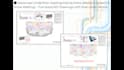 design underfloor heating systems and hvac